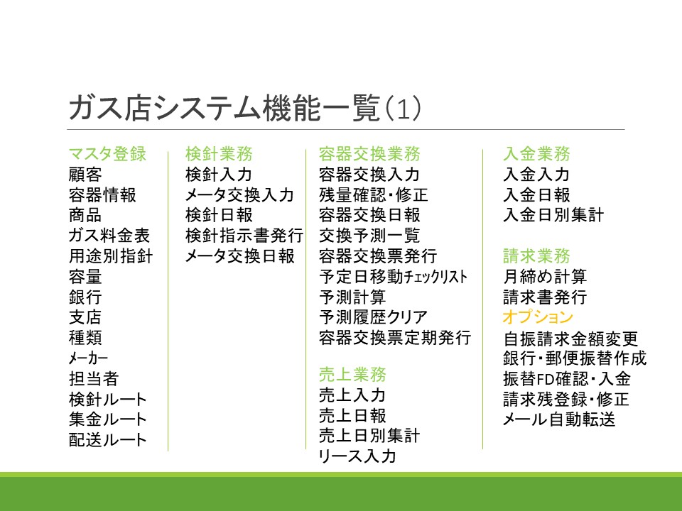 機能１